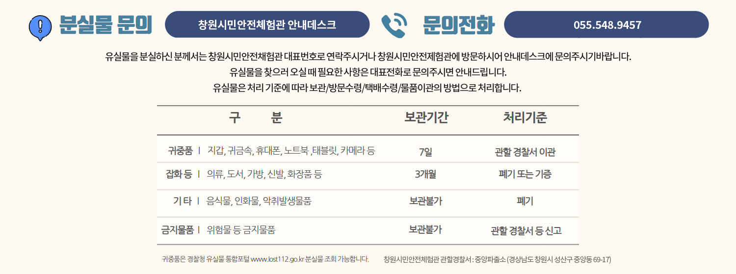 분실물 문의 안내. 창원시민안전체험관 안내데스크 문의전화 055-548-9457. 유실물은 처리 기준에 따라 보관, 방문수령, 택배수령, 물품이관의 방법으로 처리합니다.